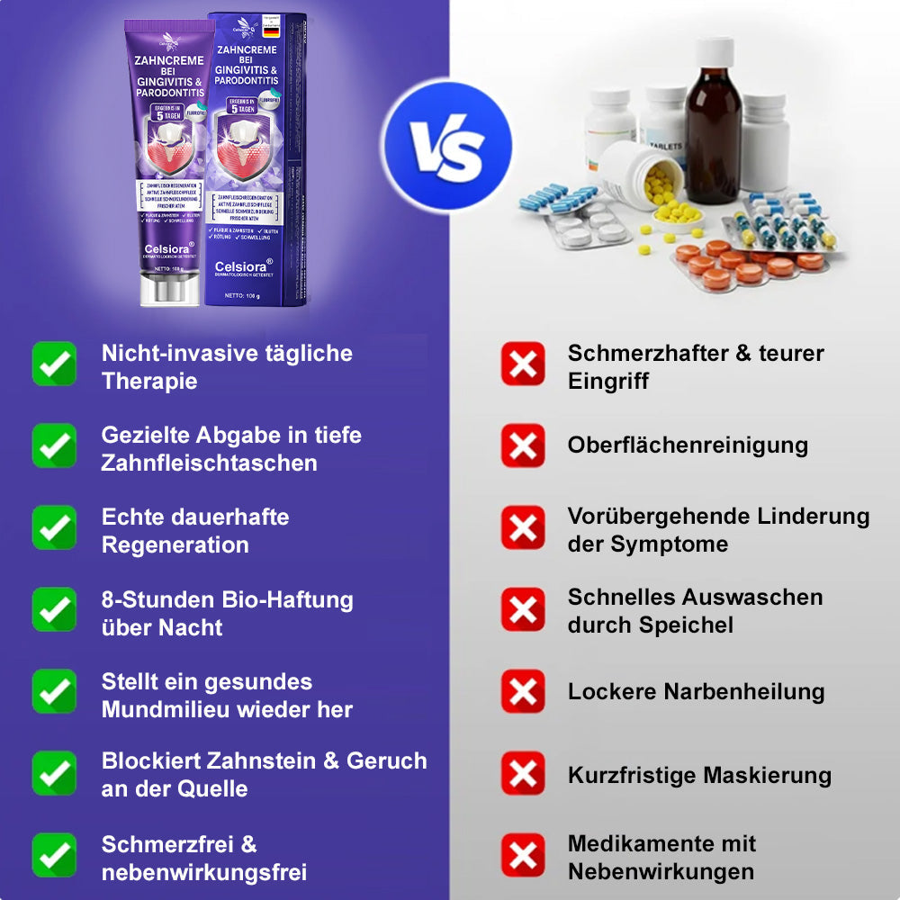 😁Celsiora® GingivaCare Zahnpasta mit Bienengift – Intensive Zahnfleischpflege bei Gingivitis & Parodontitis