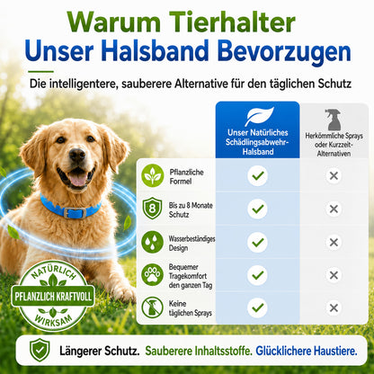 ⏰🔥 NUR FÜR KURZE ZEIT: 50 % RABATT! 🔥 ÜBER 50.000 VERKAUFT! Natürliches Ungeziefer-Abwehrhalsband mit ätherischen Ölen für Haustiere